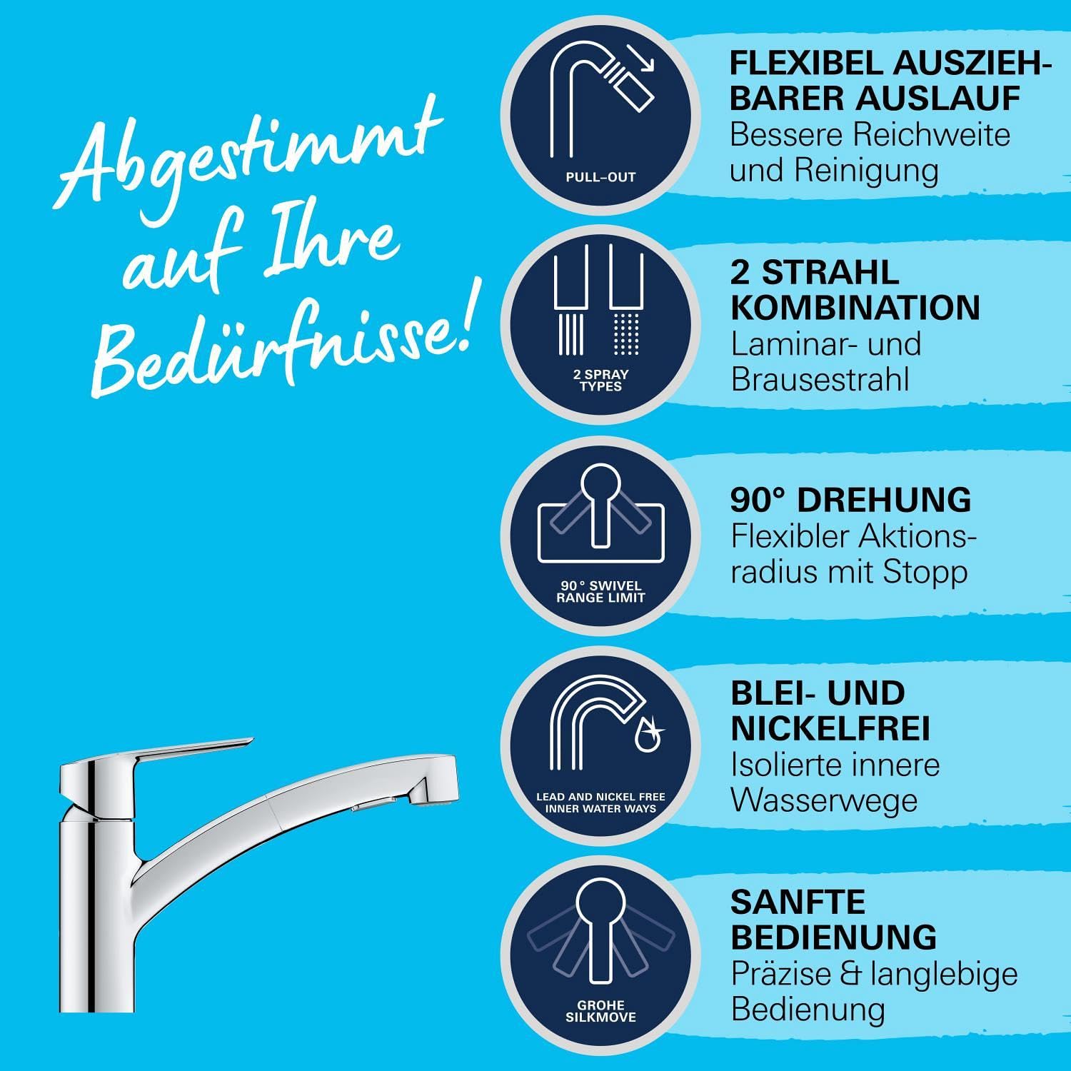 GROHE Start, Küchenarmatur 2 Strahlarten (Wasserhahn Küche mit ausziehbarer Brause, 90° schwenkbar, wassersparend dank variabler Mengenbegrenzung, werkzeugfreie Spülbecken-Montage), chrom, 30531001