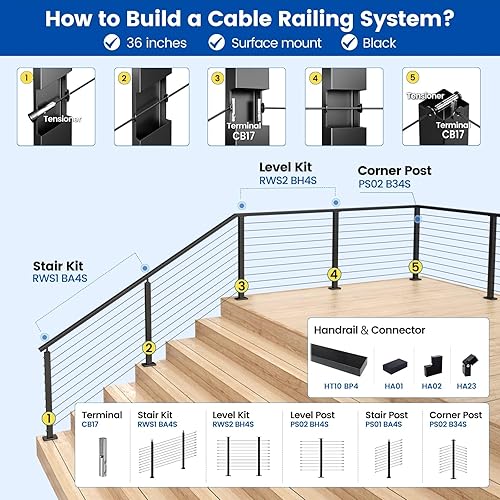 Miniatura 5 de Muzata Poste de barandilla de cable perforado de nivel 36 x 2 x 2 pulgadas, línea fija de nivel superior de poste de montaje superior, acabado