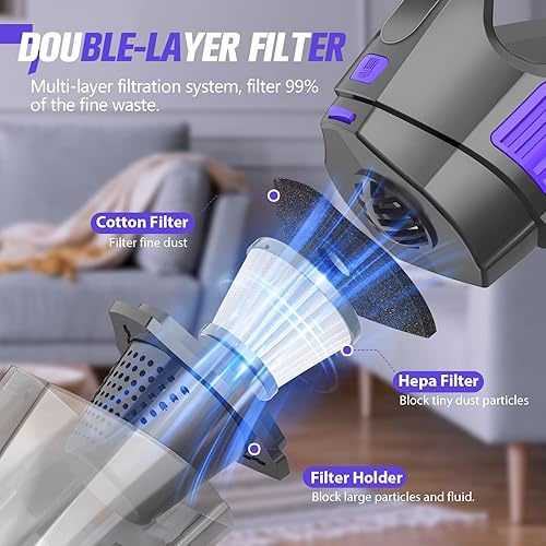 Miniatura 5 de Aspiradora de Mano Inalámbrica Limpiadora, Potente Portátil y Quitapolvo Aspiradora de Mano Recargable con Batería de Gran Capacidad para