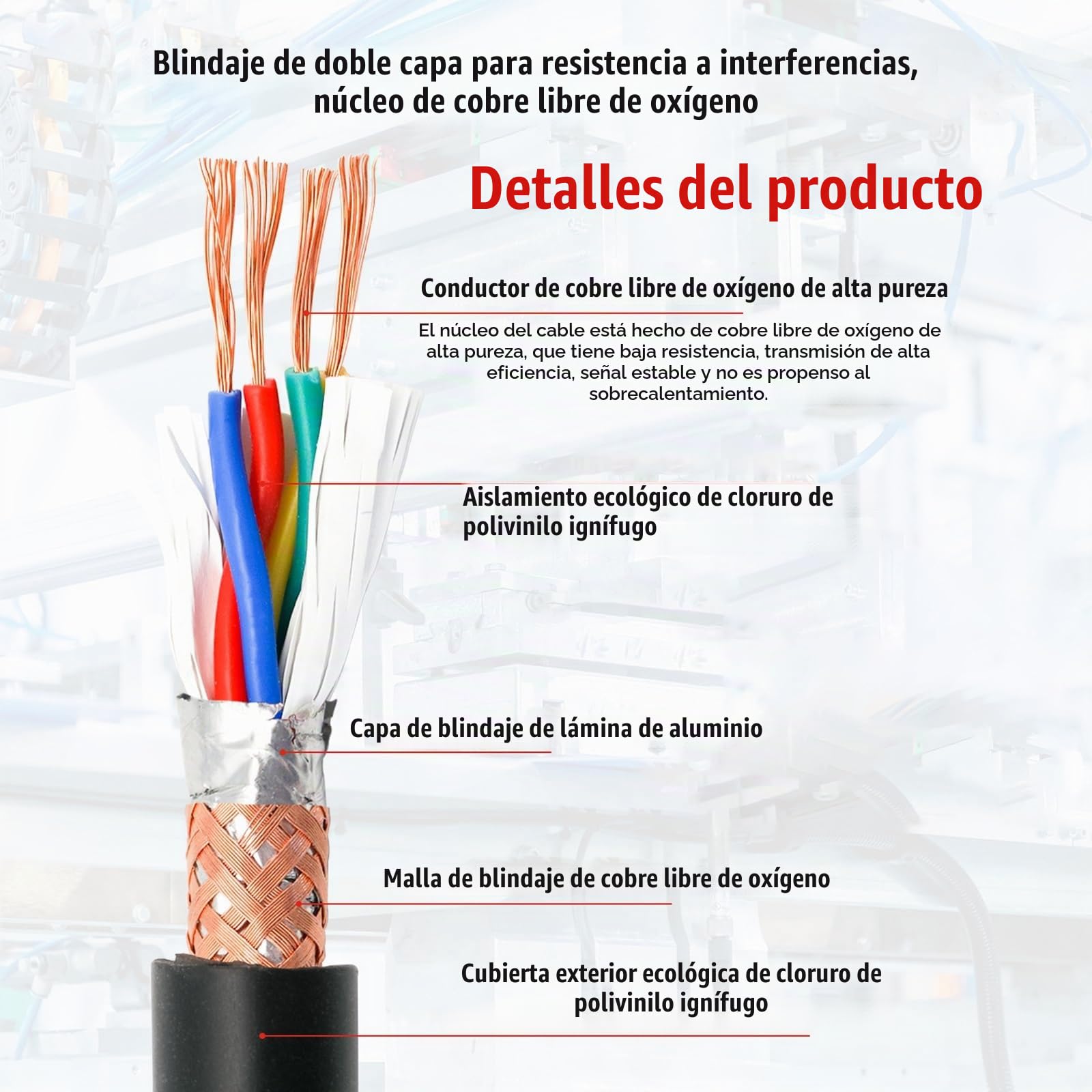 Cable Apantallado De Par Trenzado De 4 Conductores 0,3 Mm² A 1,0 Mm² De Cobre Libre De Oxígeno Para Señal RS485, Audio Y Automatización(0.5mm2,30FT)