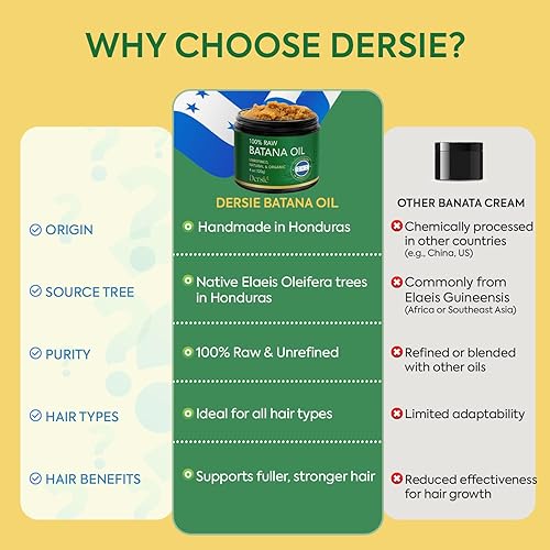 Miniatura 8 de Aceite de batana auténtico para el crecimiento del cabello Hecho a mano en Honduras 100% aceite de batana crudo - 100% puro y natural, sin refinar -