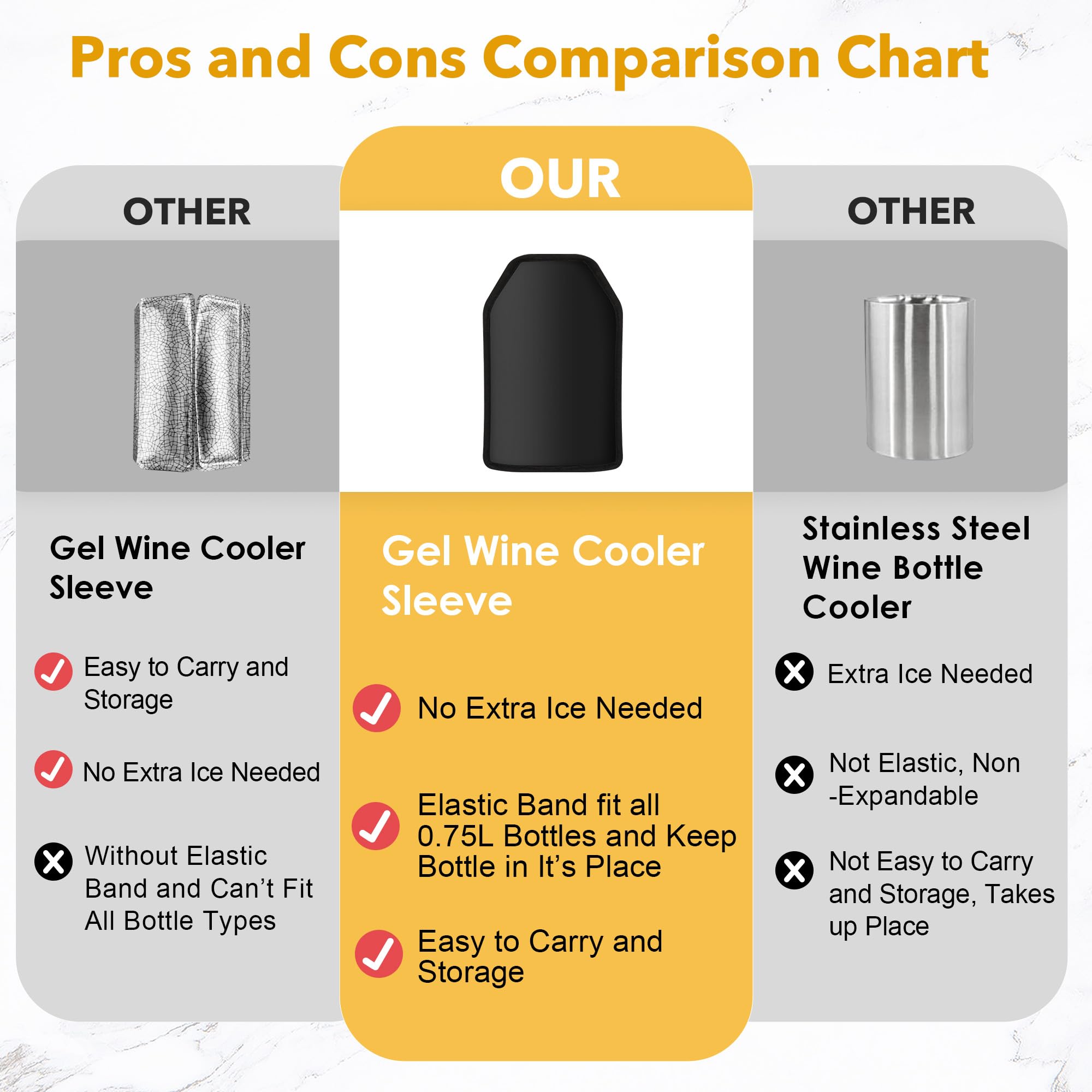 Funda Enfriadora de Botella de Vino, Enfriador Rápido para Vino Cubierta Refrigeradora Wine Cooler de Gel Refrigerador Bolsa Enfriador para Vino Espumoso Champán Cerveza (1)