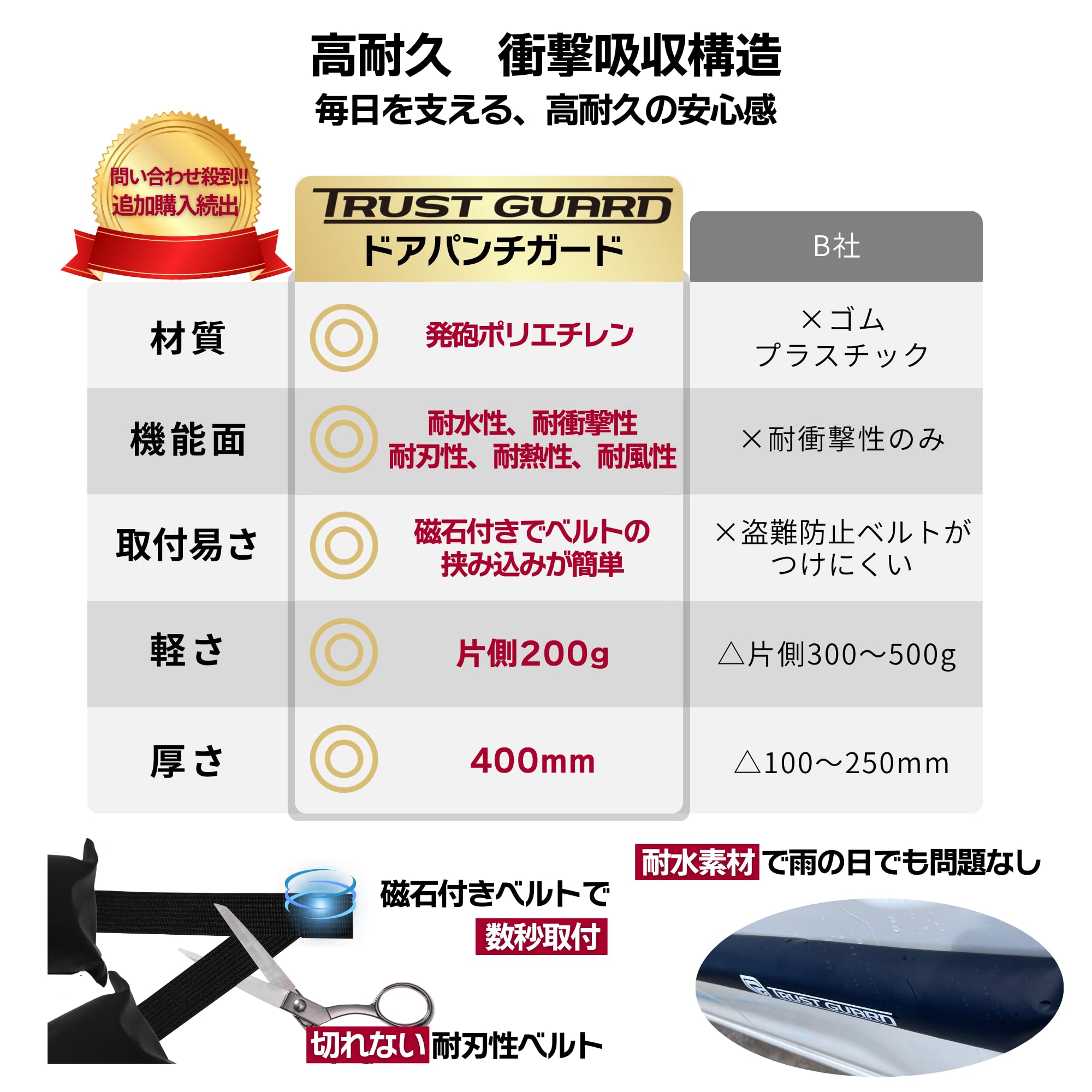 Amazon | 【 整備士17年のプロ監修 】 本格 車用 ドアプロテクター 