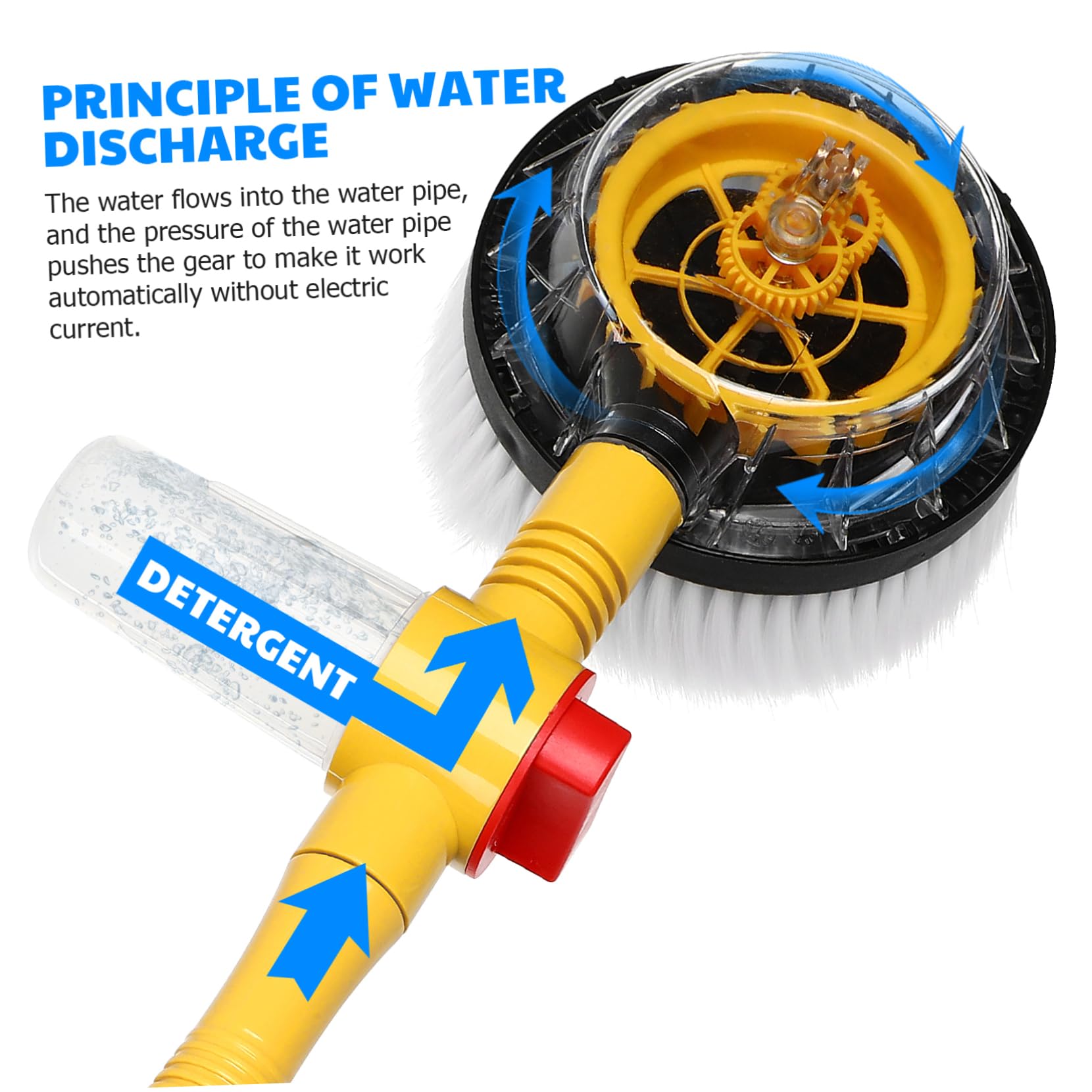 ULTECHNOVO Brosse de Nettoyage Forte Absorption d'eau pour Voiture Rotative Automatique avec Manche Long en Chenille et PP Supporte Pulvérisation et Nettoyage, pour Lavage de Voiture