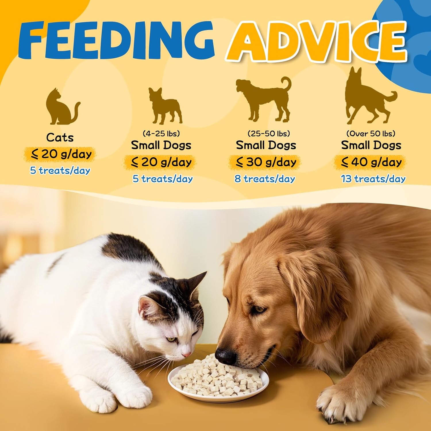 gazeupon Freeze Dried Chicken Dog Treats, Single Ingredient, High Protein Training Treats & Food Topper for Picky Eaters, Grain Free All Natural Snacks for Puppies and Adult Dogs, 10.58 oz