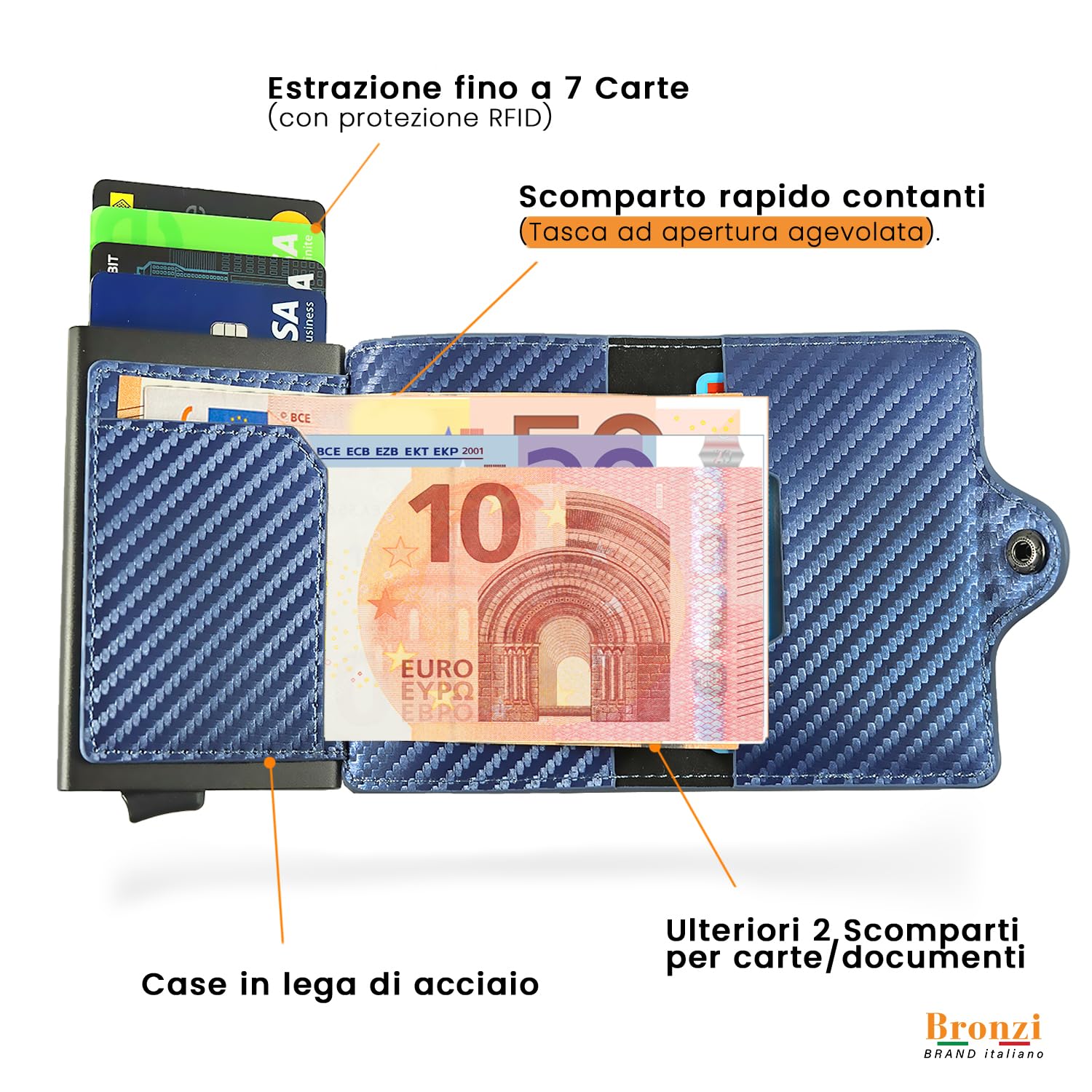 Bronzi Nuovo Portafoglio Porta Carte Credito - Portafoglio Uomo Donna Slim Portacarte - Mini Porta Tessere - Protezione RFID Portatessere Carbon - Design Smart Italiano (Blu)