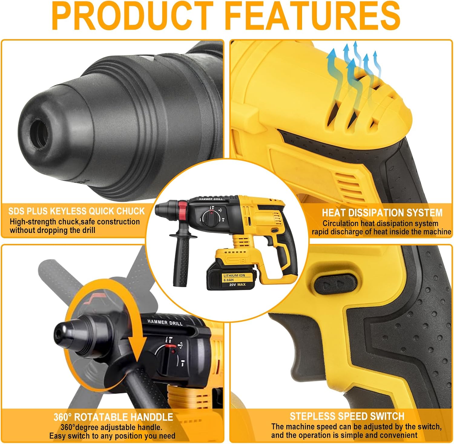 SDS Cordless Hammer Drill Compatible with DeWalt 20V Battery, 4-in-1 Brushless Rotary Hammer with Dual Safety Design, Suitable for Concrete, Masonry, Wood and Metal (Battery Not Included)