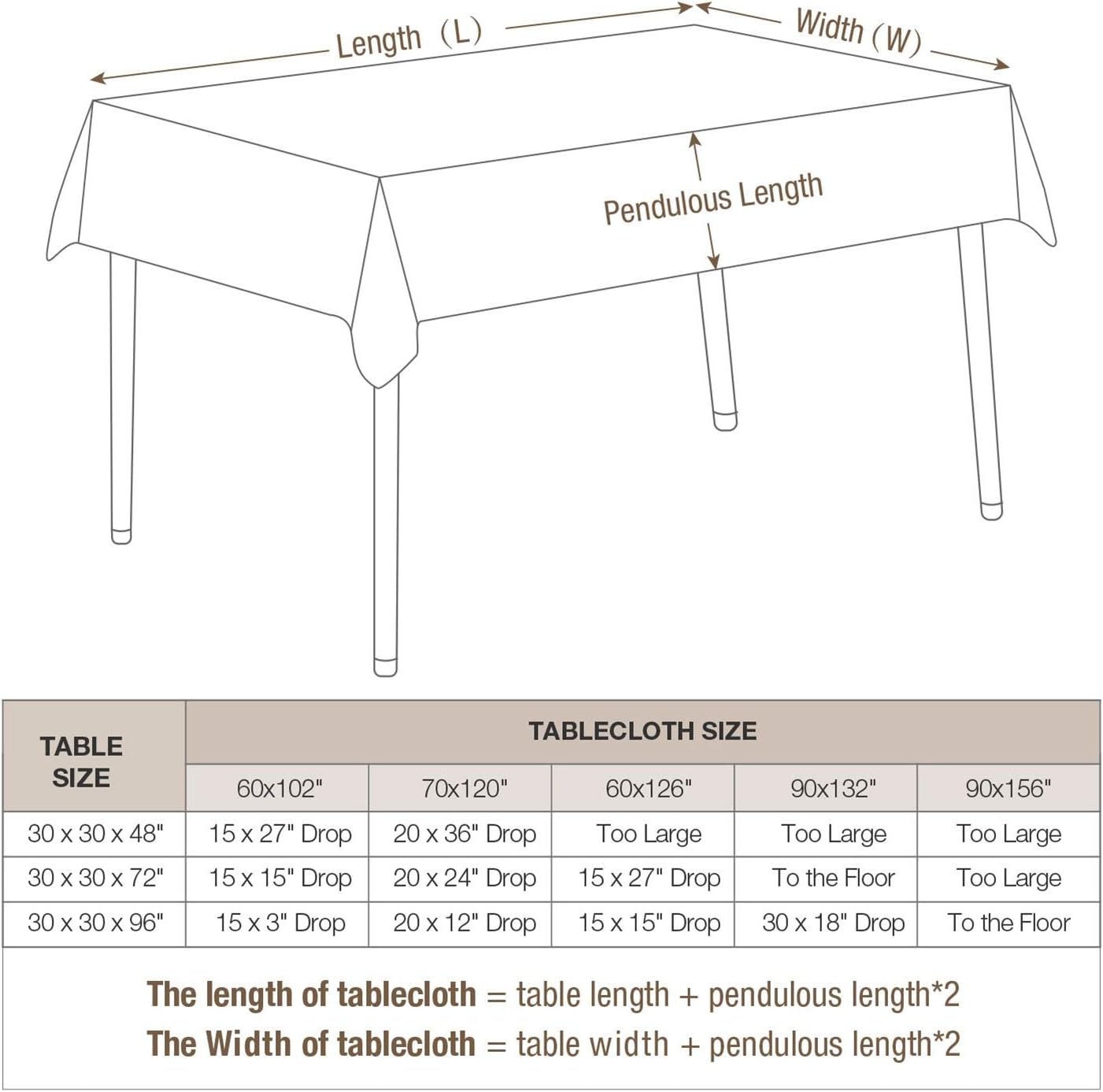 One-Day Sale: Up to 60% Off VEEYOO Square Tablecloth - 70x70 Inch Polyester Table Cloth Washable Wrinkle Free Dinner Tablecloth for Wedding, Party, Restaurant,Indoor and Outdoor Buffet Table - Turquoise Tablecloth