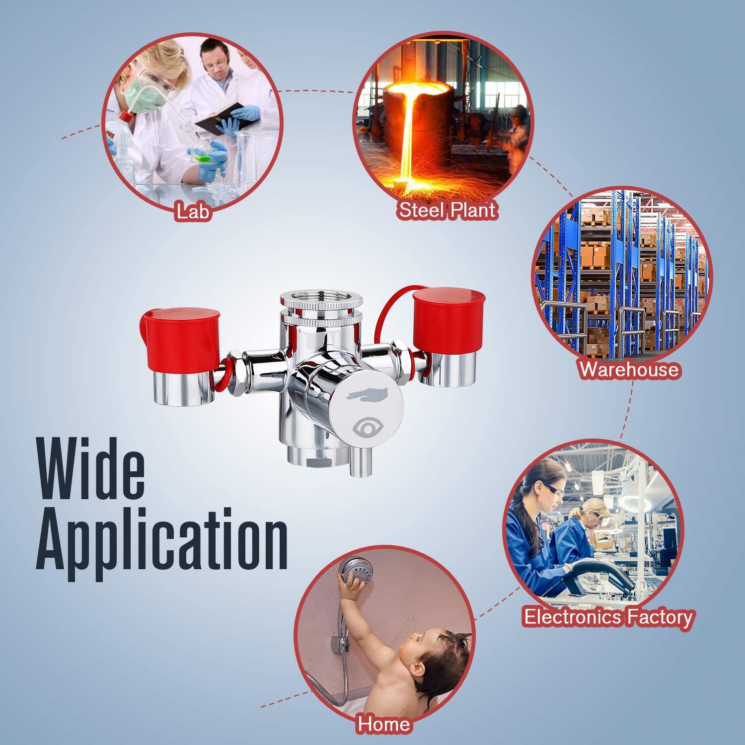 HK Eye Wash Station, Faucet Mounted Emergency Eyewash Stations for Sink Attachment, Eye Flush Unit for First Aid: Industrial & Scientific