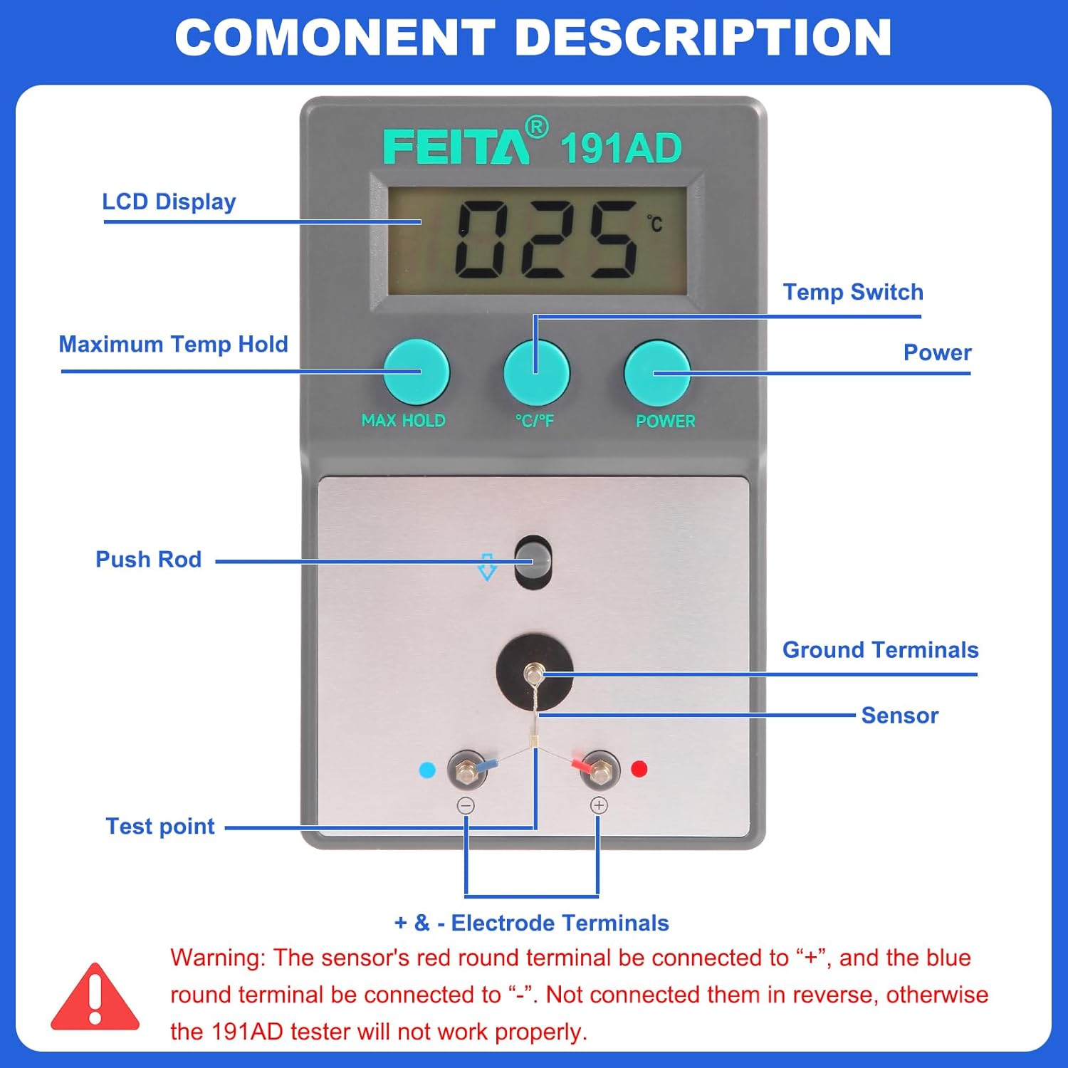 FEITA 191AD Soldering Tip Thermometer with AUTO & MAX Hold Feature, C and F Digital Display Soldering Iron Temperature Tester