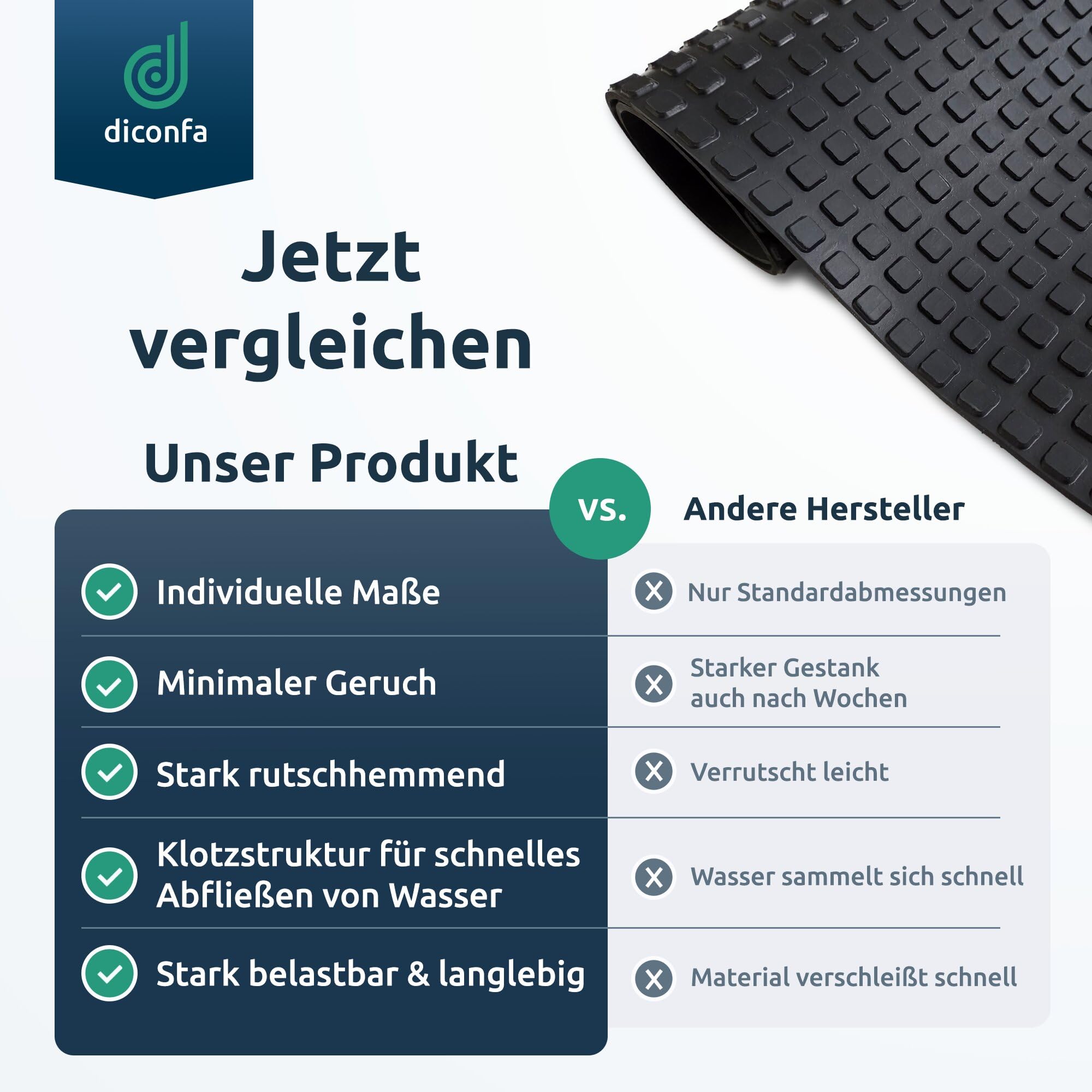 diconfa Gummimatte Klotzmatte 8mm NACH Maß - 0,1 bis 1,2m BREIT - 0,1 bis 10m LANG - 60cm x 150cm - mit Gewebeeinlage - Stallmatte Transporter Pferde Pferdewippe Tier-Anhänger Arbeitsplatzmatte