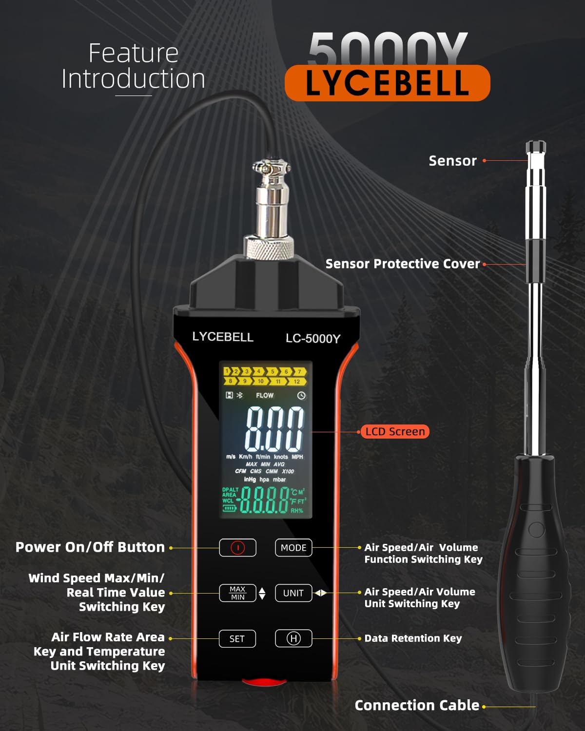 5000Y Hitzdraht-Anemometer Professionelles Windmesser Windmessgerät zur Messung von Luftgeschwindigkeit, Lufttemperatur und Volumenstrom (CFM/CMM) mit Thermischem Sensor für HVAC Industrie