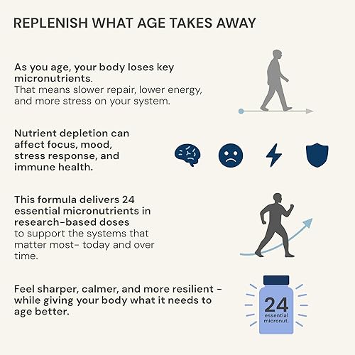 Miniatura 7 de Blueprint de Bryan Johnson Proteína vegana en polvo de reemplazo de comida  Proteína de cáñamo a base de plantas con 27g de proteína por porción