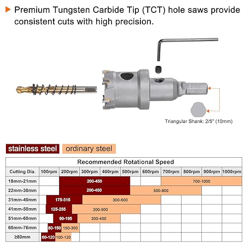 Miniatura 7 de HARFINGTON Juego de 7 piezas de sierra de agujero de carburo de 34 "- 2" TCT (punta de carburo de tungsteno) con 7 brocas extra chapadas en titanio