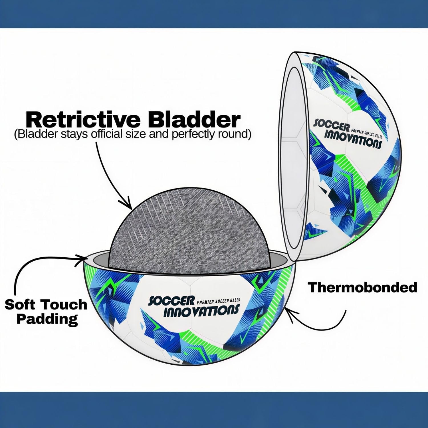 Soccer Innovations Speed Ball DualTech Technology Match and Training Soccer Ball - NFHS Approved - Available in Size 5 & 4 - Holds its Shape Forever with Restricted Bladder Technology