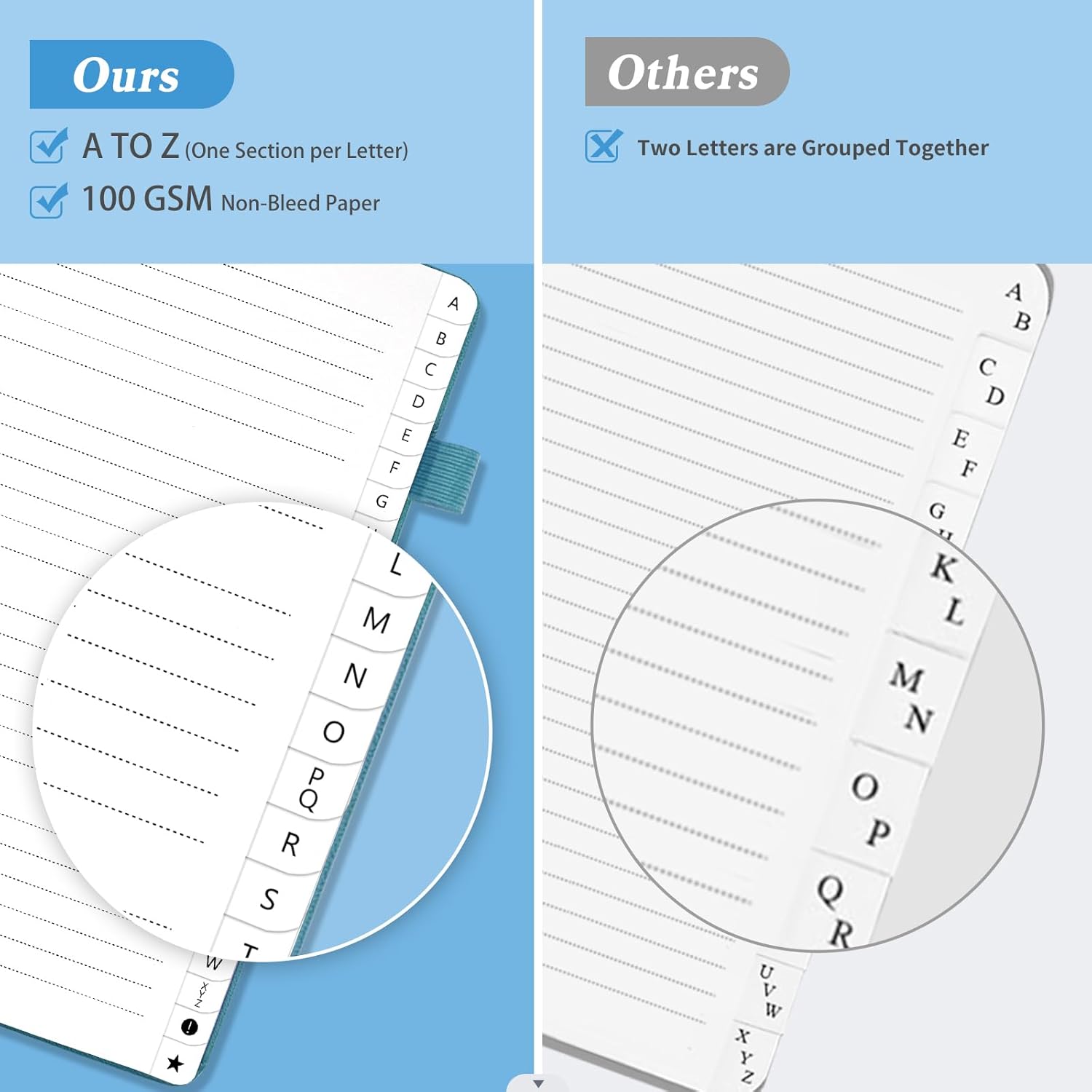 Address Book with Alphabetical Tabs, Large Hardcover Password Book, Address Organizer Keep Track of Phone Numbers, Special Days, Birthdays, Anniversaries and Notes(7″x 10″, Blue Grey)