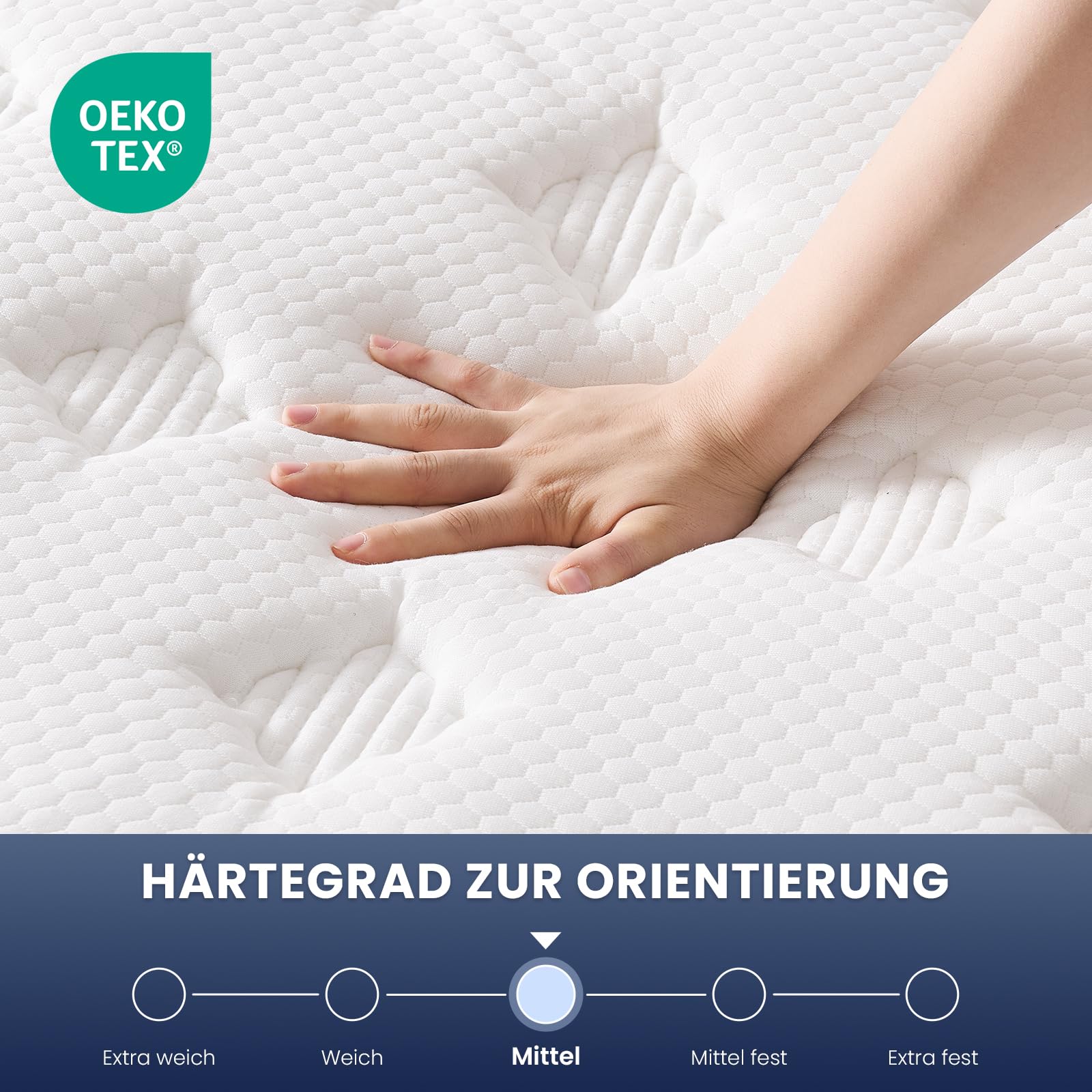 L'AGRATY Matratze 140x200cm Federkernmatratze (25cm Höhe) 7-Zonen Orthopädische Taschenfederkernmatratze mit Comfort Memory-Schaum Schicht,Mittlerer Härtegrad (H4), Rückenentlastende