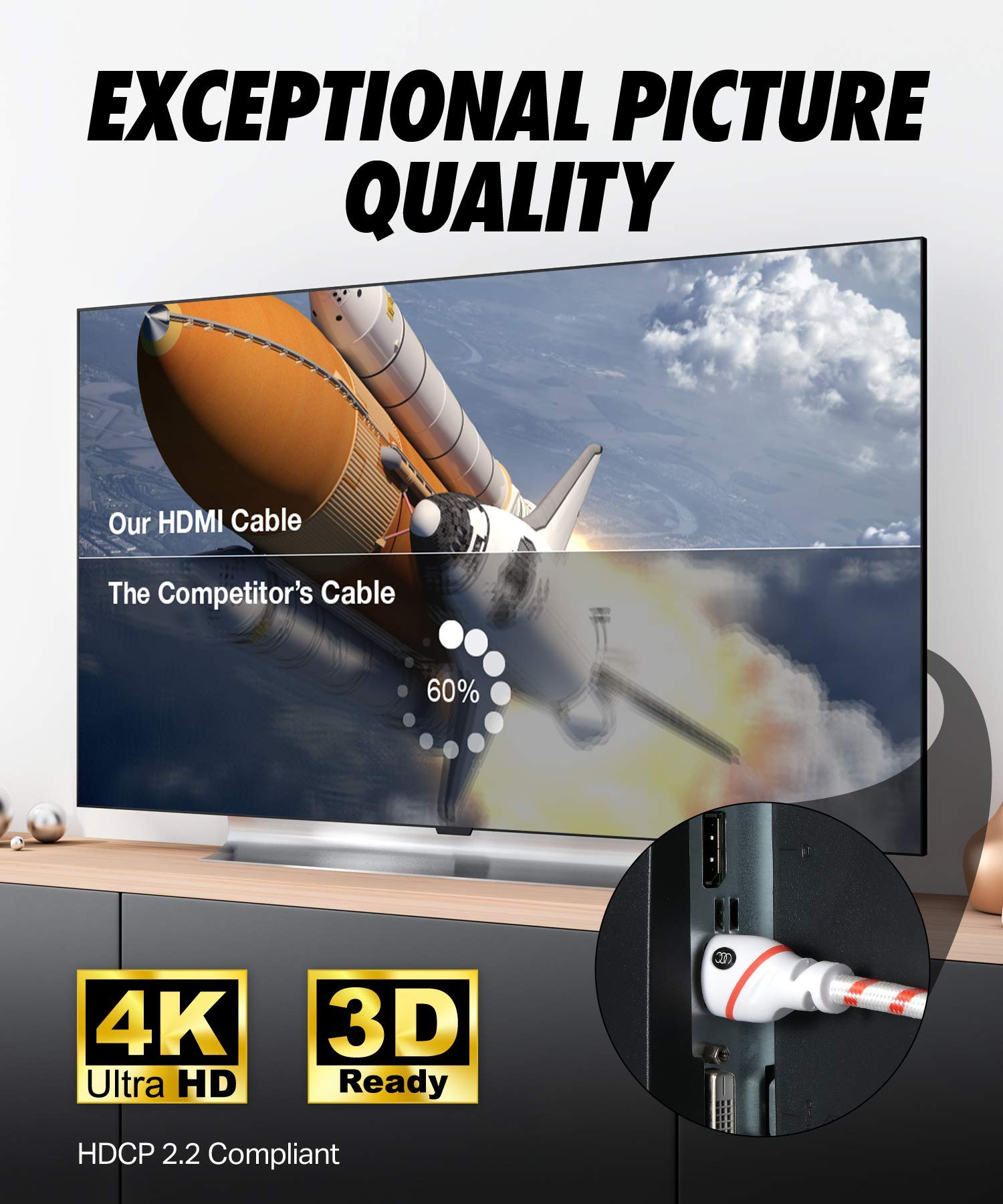 Buy HDMI Cable 30 ft 4K Resolution UHD 2.0b Ready Supports