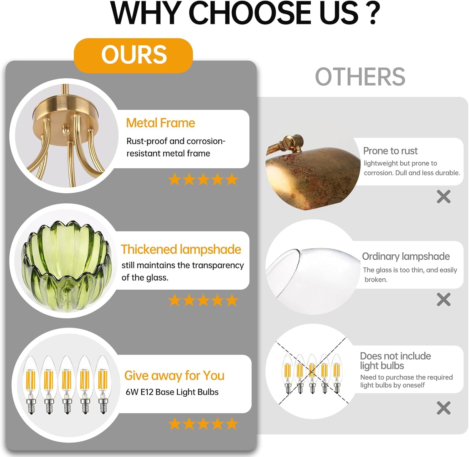 30.31" Brass Gold Chandelier, 5-Light Chandelier Light with Green Tulip Glass Lampshade, Height Adjustable Vintage Chandeliers for Dining Room Living Room Kitchen Island