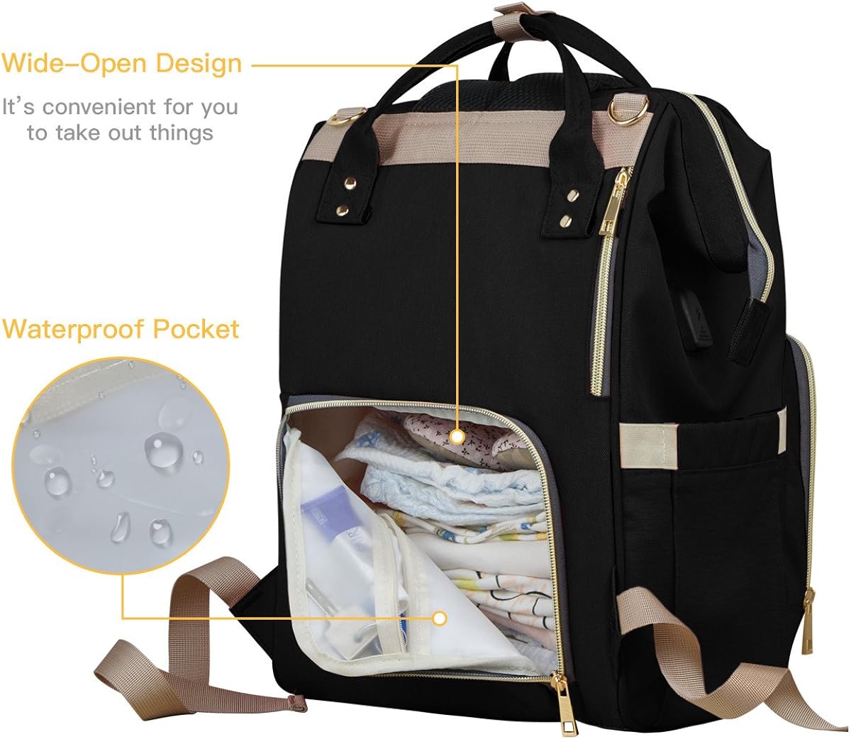 Vaincre Diaper Bag With USB Charging Port, Waterproof Diaper Backpack, Nappy Bags for Travel with Baby