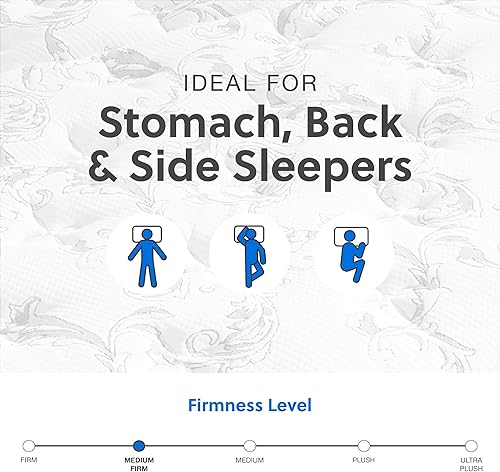 Miniatura 5 de Signature Design by Ashley Colchón Tamaño Completo Chime de 8 Pulgadas Firmeza Media con Resortes Internos con Espuma Acolchada de Alivio de
