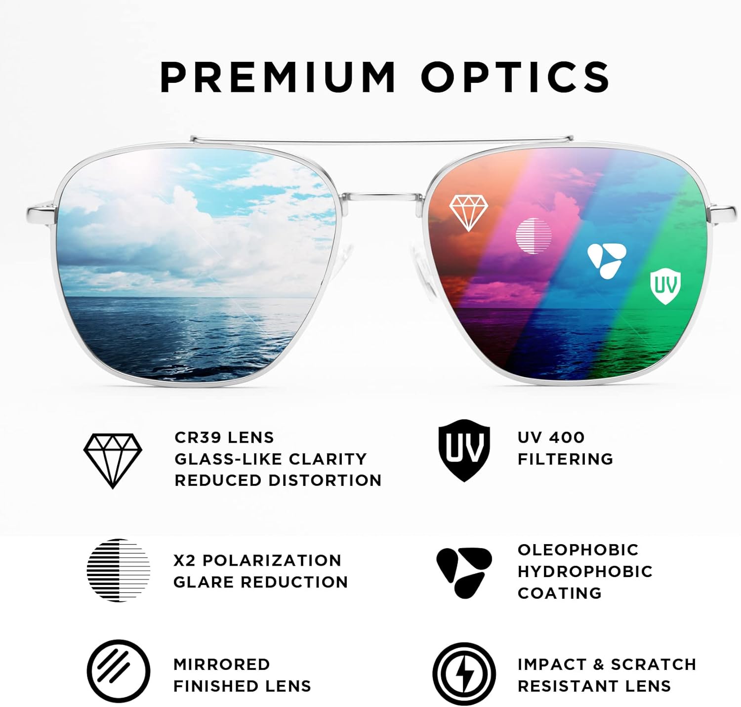 Pilotfish Patron Polarized Aviator Sunglasses Men Women, Stainless Steel Frame, CR-39 Anti-Reflective Hydrophobic UV400 Lens