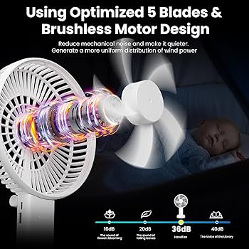 Amazon.com: HandFan 6 Inch Handheld Fan with 4000mAh Battery