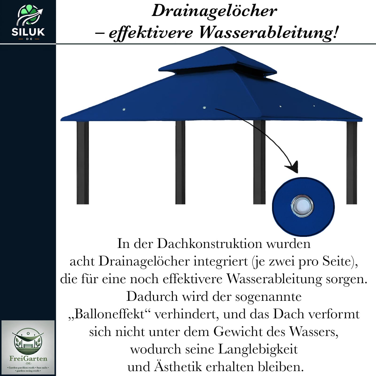 fregarten.de - Tetto di ricambio per gazebo 3 x 3 m, impermeabile, materiale: PVC Panama Soft 370 g/m² extra forte, modello 6