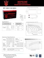 Vista 5 de Neptune - Paquete de 2 baterías de repuesto para maquinilla de afeitar Dune Buggy versión 1-12 de 12 V 8 AH