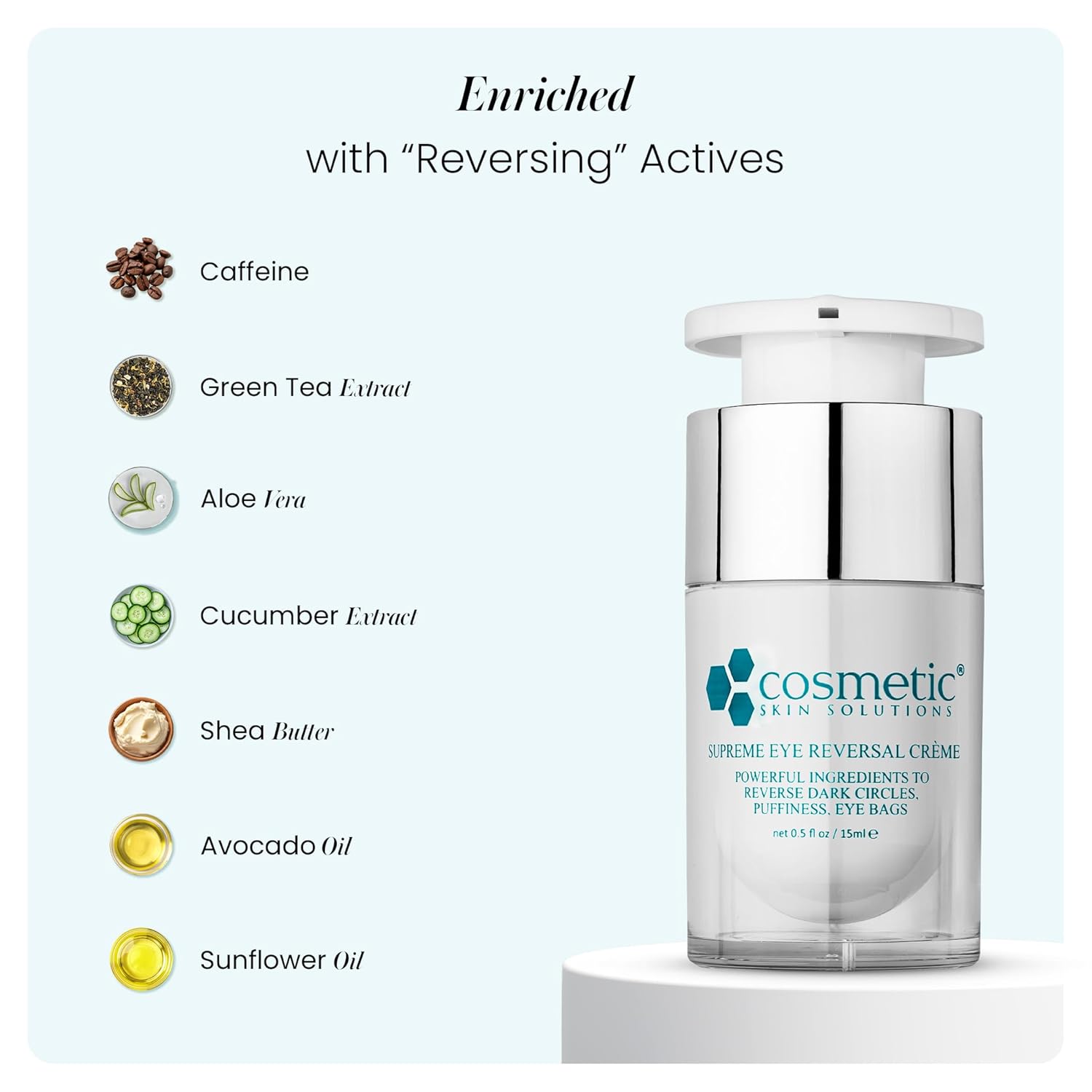 Supreme Eye Reversal Crème – Anti Aging Eye Cream for Dark Circles, Puffiness, and Fine Lines – Peptide-Infused Hydrating Formula with Caffeine, Green Tea, and Hyaluronic Acid – 0.5 fl oz