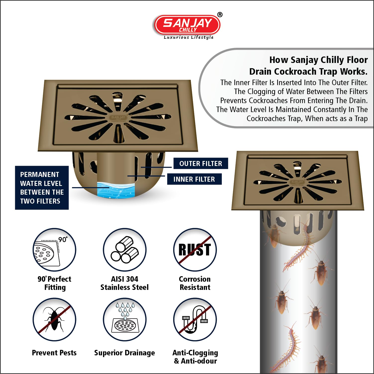 Sanjay Chilly Square Ezee SS Floor Drain Cockroach Trap for Bathroom Colour Collection 304 Grade Kitchen Sink Water Drainer Cover Jali Safety from Insects & Snakes (Brushed Bronze 5 x 5 INCH) 3