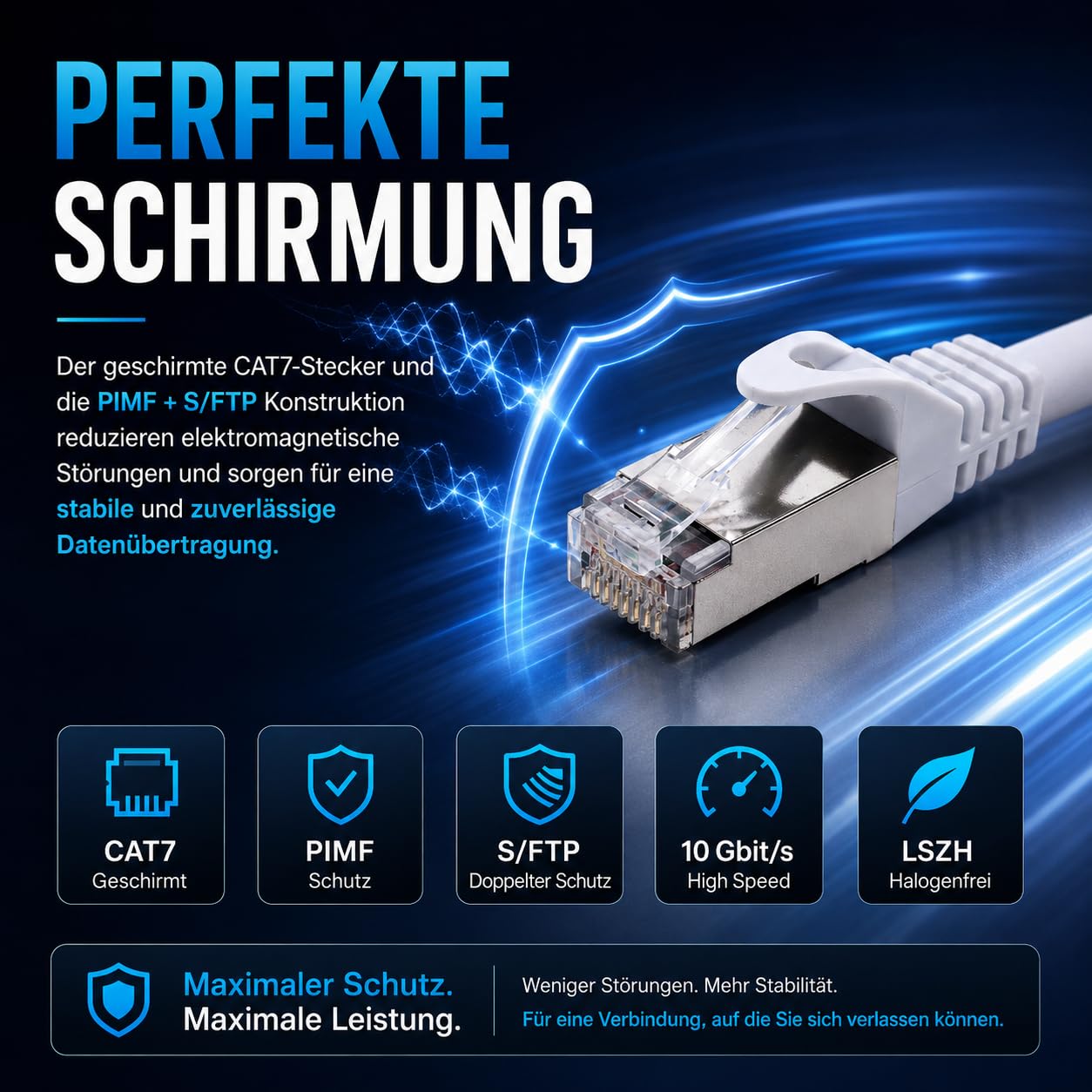 1aTTack.de CAT7 kabel LAN / 20 x 2 m - biały/kabel CAT 7 PIMF S/FTP kabel sieciowy Ethernet 10 Gbit/s z wtyczką Cat 6a RJ45 LSZH