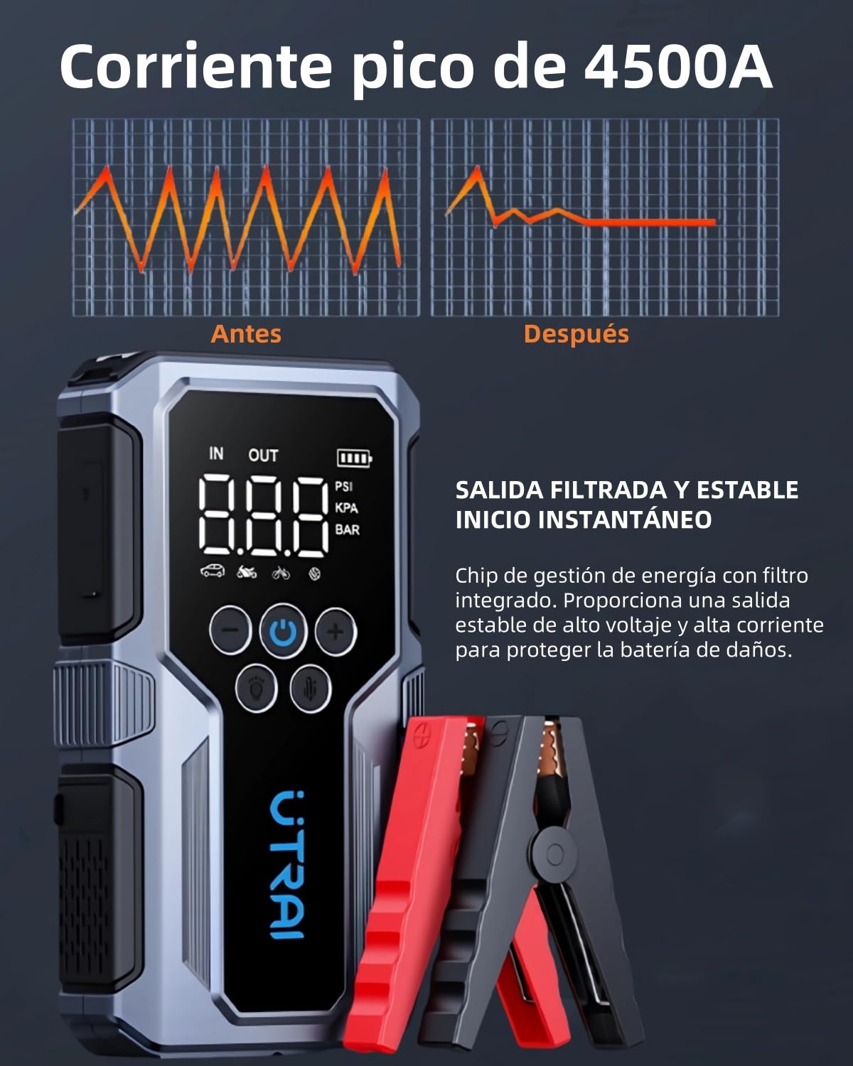 4500A Arrancador de Baterías de Coche con Compresor de Aire,UTRAI 12V Arrancador de Coches(para 9L Gasolina o 7.5L Diesel) Portatil con 18W Carga Rápida,Jump Starter,Linterna LED Salida
