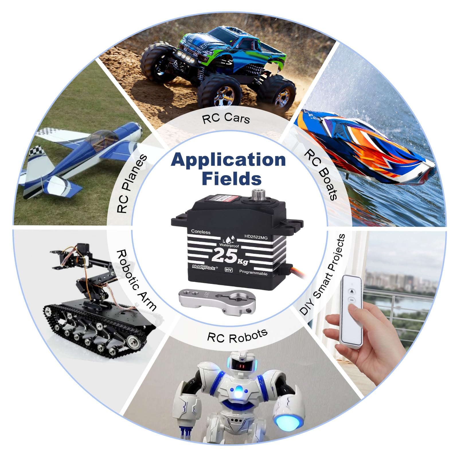 HobbyPark Servo RC impermeabile 25KG High Torque Metal Gear Digital Servo per 1/12 1/10 RC Car Truck Buggy Programmabile 2BB Angolo di controllo 180 ° HV (motore coreless)
