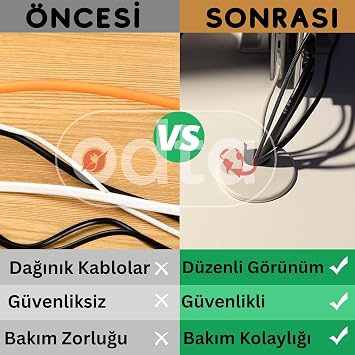 5 Adet Masa Üstü Kablo Kanalı Deliği Kapağı 6cm Masa Kablo Kapağı (Gri)