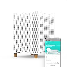 Mila Air Purifier with Big Sneeze Filter (H13 HEPA), Best for Allergies, HEPA Filter for Smoke, Allergens, Dust, Pollution & Pet Dander, 416 CADR, 920 ft2 Coverage, 12”x12”x15”, White