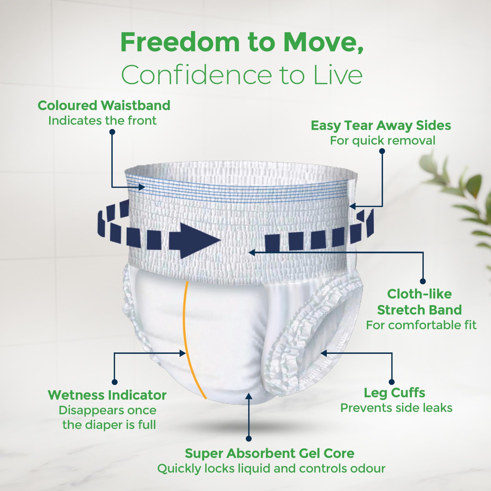 KareIn Classic Adult Diaper Pants, Medium 75 - 100 Cm (30"- 40"), 30 Count, Unisex, Leakproof, Elastic Waist, Wetness Indicator, Pack of 3