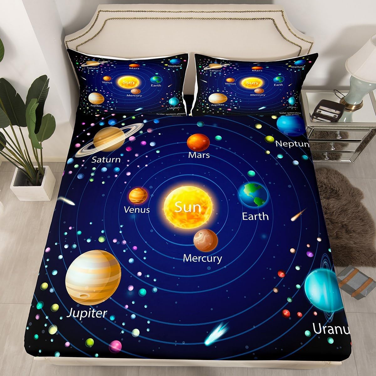 Kids Outer Space Fitted Sheet, Boys Starry Sky Galaxy Bed Sheet Full Size Planet Space Bedding Set for Girls Teens Adult Bedroom Decor, Solar System Cosmos Fitted Bed Sheets, Blue Purple(No Top Sheet)