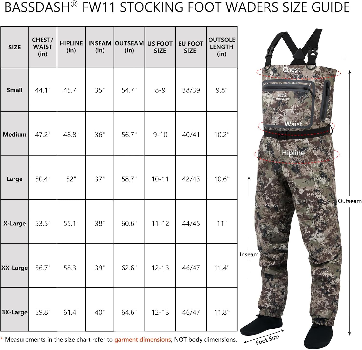 BASSDASH Men’s Lightweight Breathable Chest Wader Black Camo Stockingfoot for Fly Fishing Hunting FW11 - Image 3