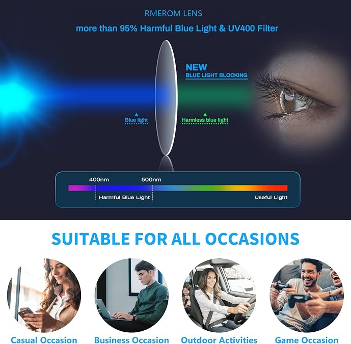 Oversized Blue Light Glasses for Women - Fashion Square Big Frame Non-Prescription Clear Eyewear