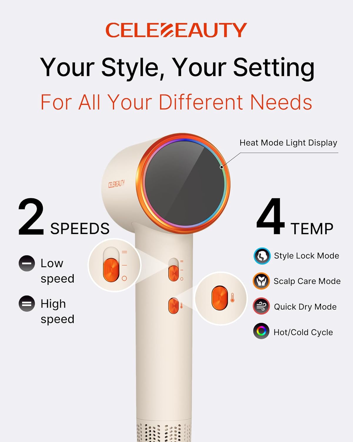 Professional Hair Dryer with Diffuser - 110,000 RPM High-Speed Blow Dryer Strong Motor & Ionic Technology for Fast Drying & Frizz Control, Lightweight, Quiet for Home, Travel, Curly & All Hair Types