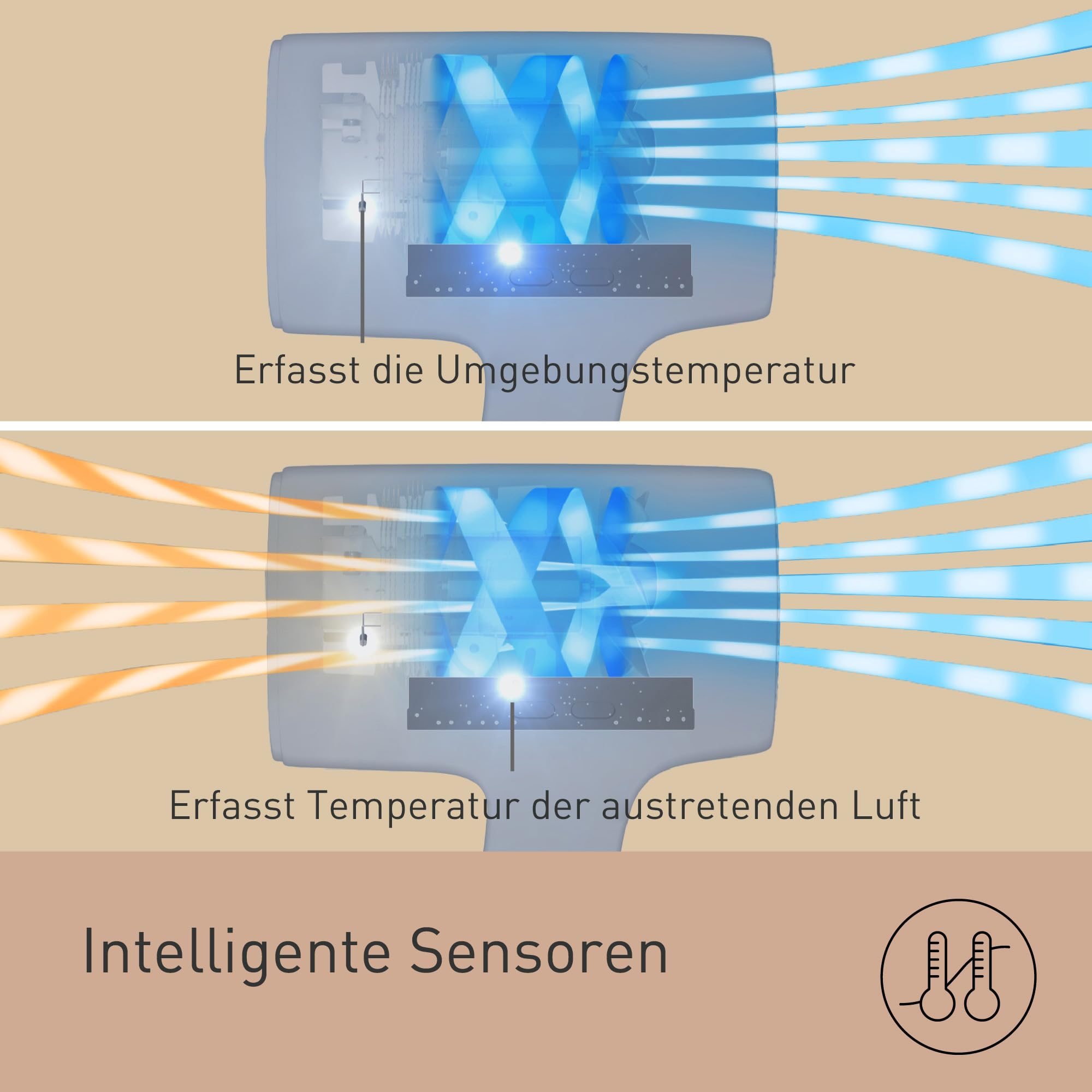 Panasonic EH-NA9N-E825 nanoe™ & Mineral-Ionen-Haartrockner, Anti-Haarschäden, Schnelltrocknen, Intelligente Sensorik, Kopf-und Gesichtshautmodi, Konzentrator-Aufsatz, 1600 W, Greige