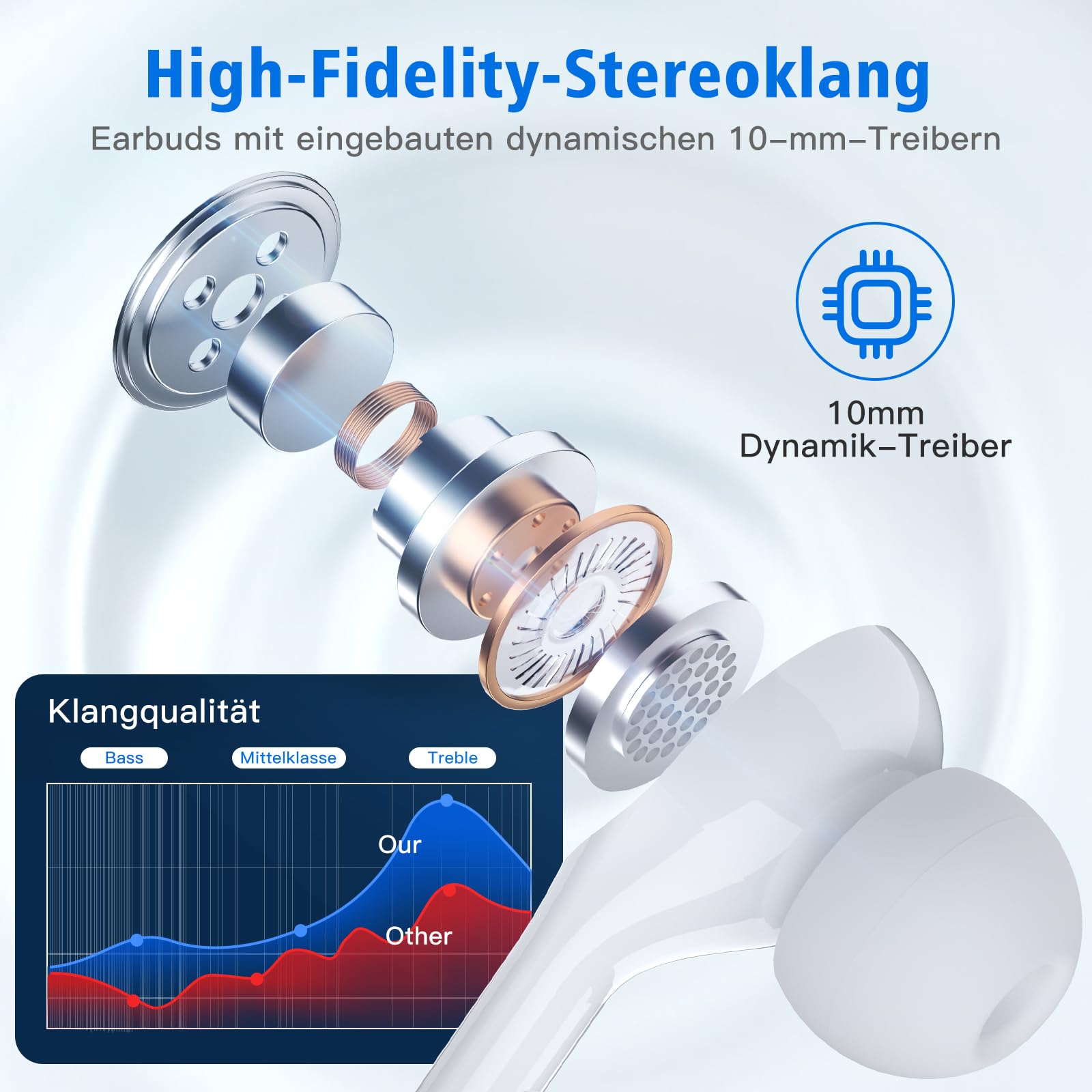 Auriculares in-ear con cable para iPhone 17 Pro, [certificado MFi] USB C Auriculares in-ear tipo C, magnéticos, micrófono para iPhone 17 Air/16/15/para iPad Pro/Samsung S26/S25/S24