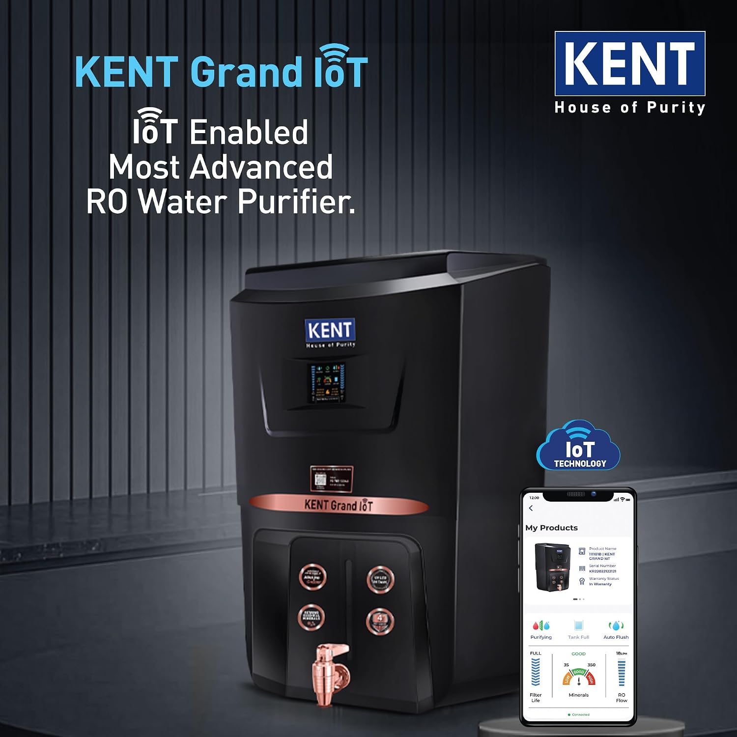 Product Variant View