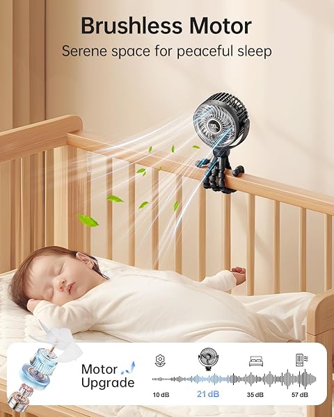 Bearwind Mini Portable Pram Fan, Rechargeable Clip On Fan for Stroller, Digital Display & Night Light, 4 Speeds, 360° Rotate Flexible Tripod Cooling for Buggy, Pushchair, Car Seat, Travel (Black) - 3