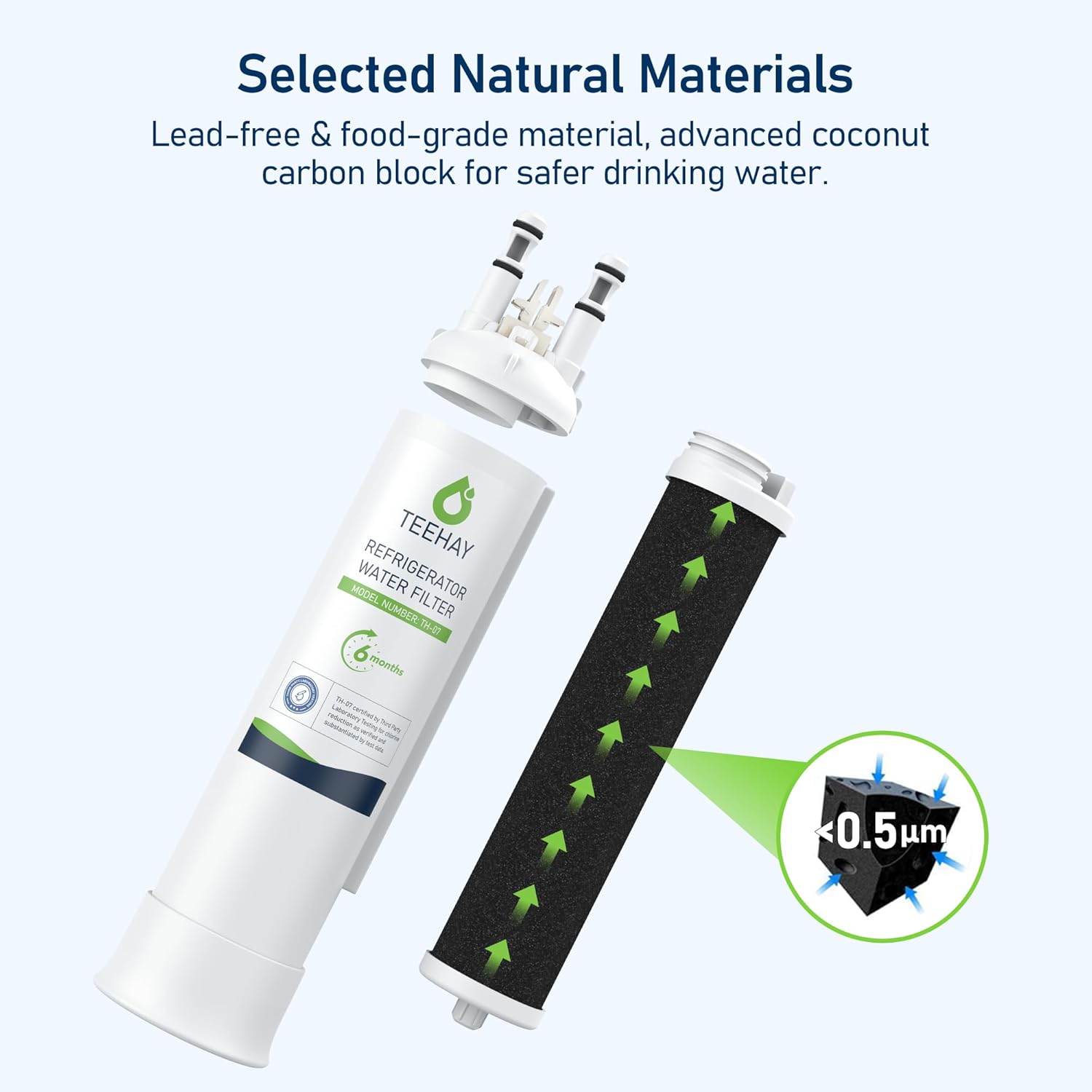 PWF-1 FPPWFU01 Water Filter & PureAir Ultra II PAULTRA2 Air Filter Combo, Compatible with Frigidaire FRIGCOMBO13, FRSS2323AD, FRSS2323AS, FRSS2323AW, FRSS2623AB, 2 Combo