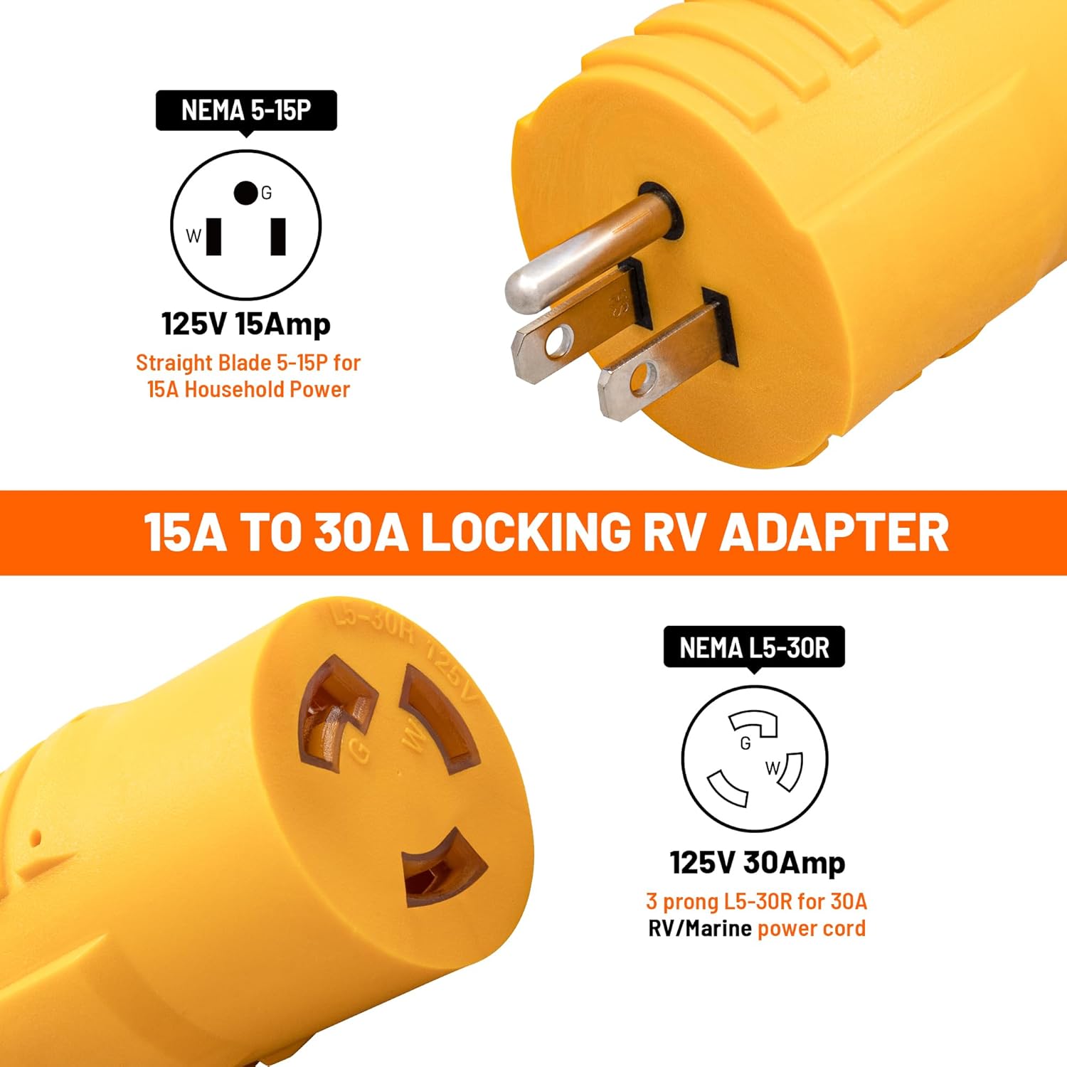 30 Amp to 15 Amp 110 RV Adapter Plug NEMA 5-15P to NEMA L5-30R Twist Locking RV Power Adapter with 50A to 30A Marine Shore Power Adapter SS2-50P to L5-30R for Boat RV Power at 50 Amp Marine Inlet