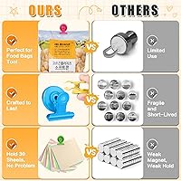 Vista 7 de 12pack Fridge Magnets Refrigerator Magnets Magnetic Clips Heavy Duty Detailed List Display Paper Fasteners on Home& Office & Teacher Must Haves