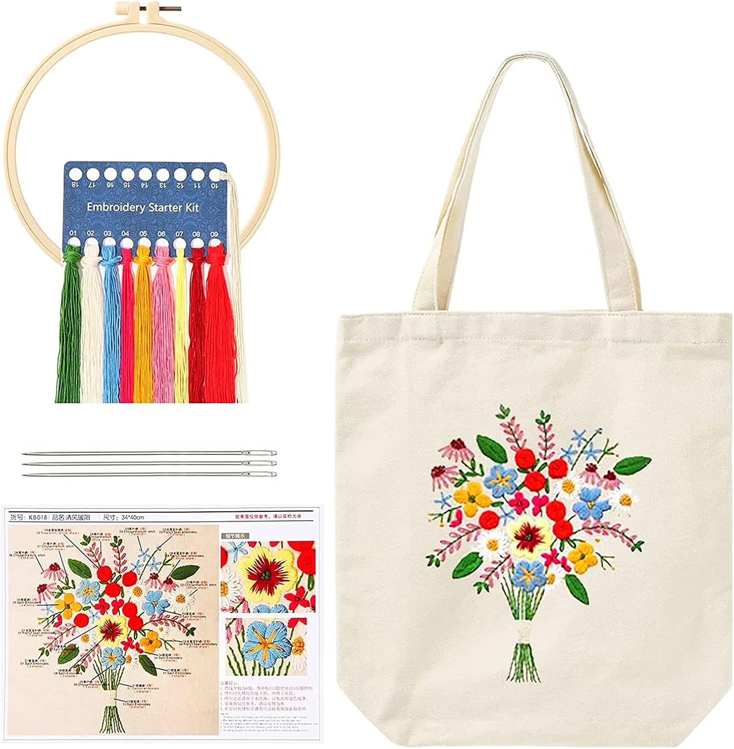 Canvas Tote Bag Embroidery Kit, Embroidery Starter Kit for Beginners