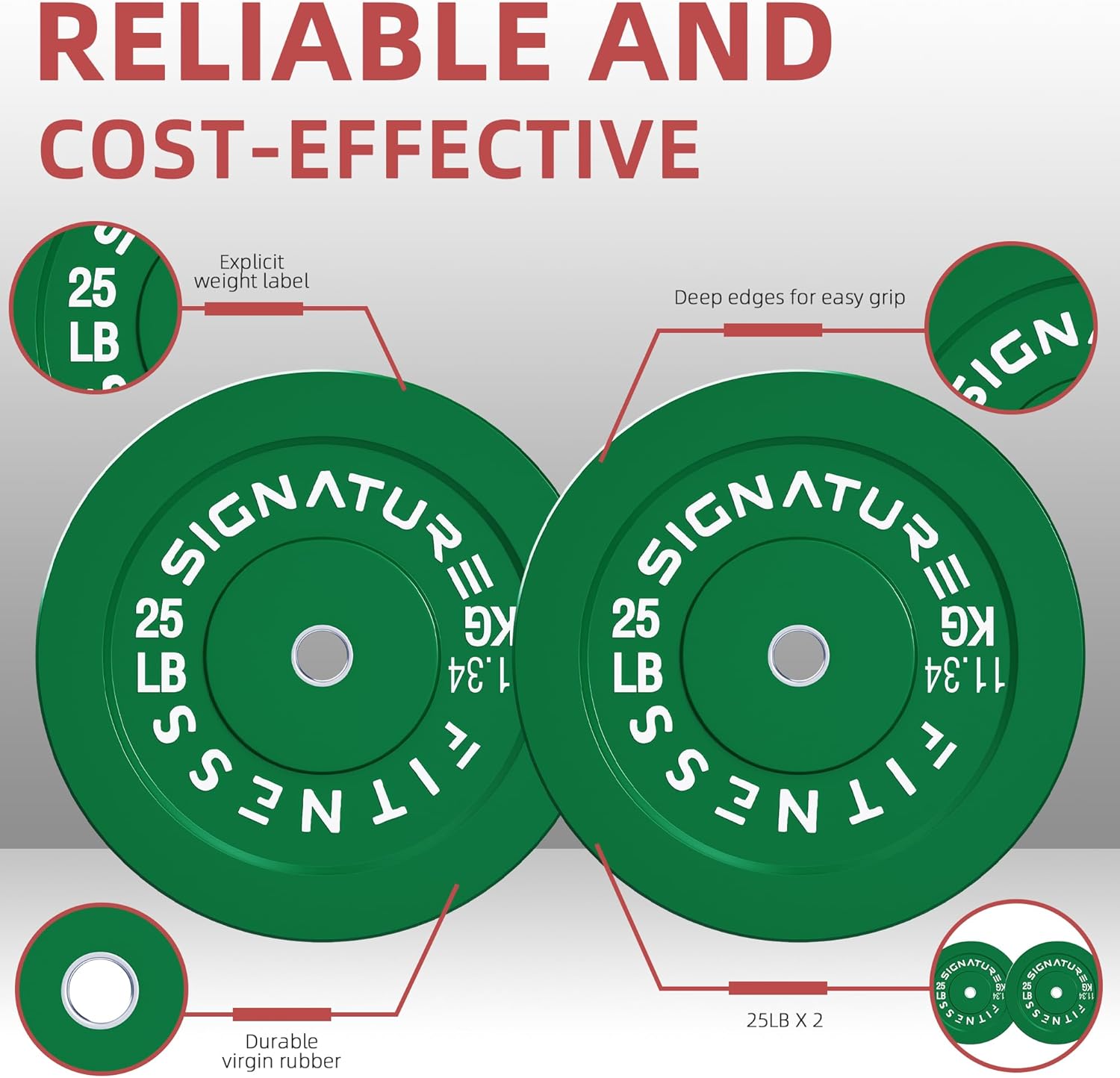 Fitvids 2" Olympic Bumper Plate Weight Plates with Steel Hub, 25LB, Pair